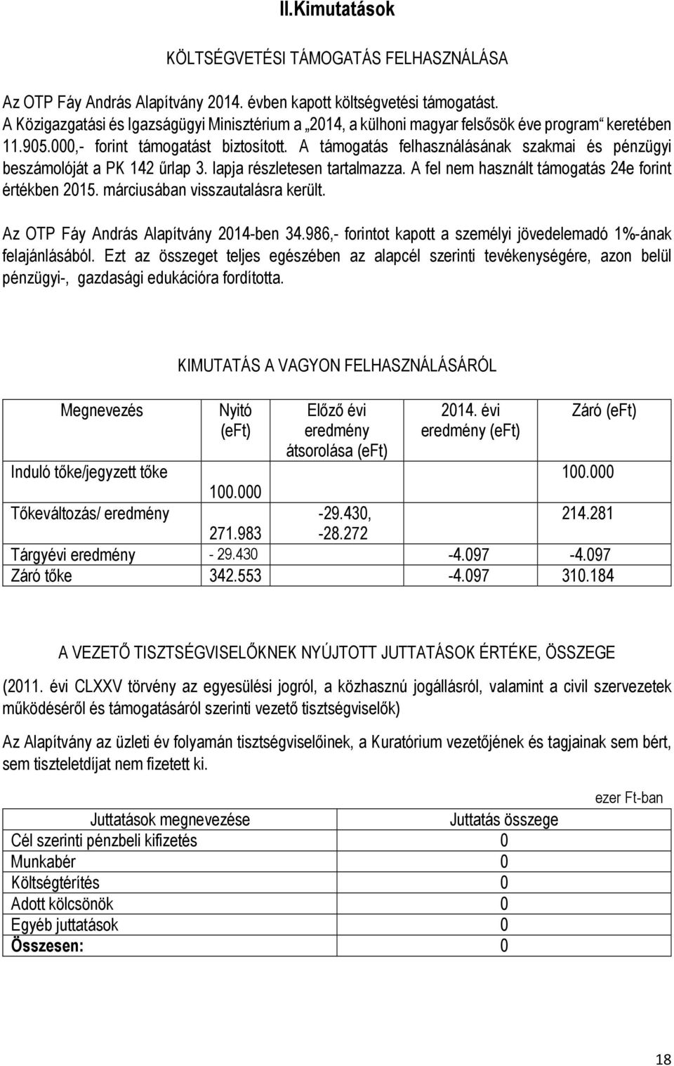 A támogatás felhasználásának szakmai és pénzügyi beszámolóját a PK 142 űrlap 3. lapja részletesen tartalmazza. A fel nem használt támogatás 24e forint értékben 2015. márciusában visszautalásra került.