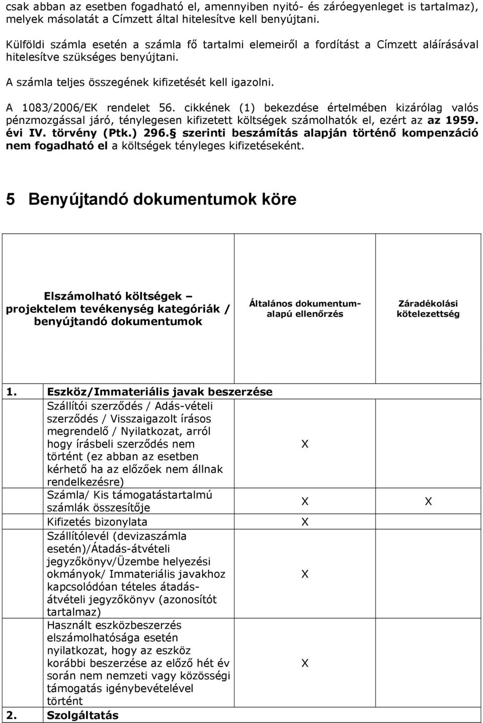 A 1083/2006/EK rendelet 56. cikkének (1) bekezdése értelmében kizárólag valós pénzmozgással járó, ténylegesen kifizetett költségek számolhatók el, ezért az az 1959. évi IV. törvény (Ptk.) 296.