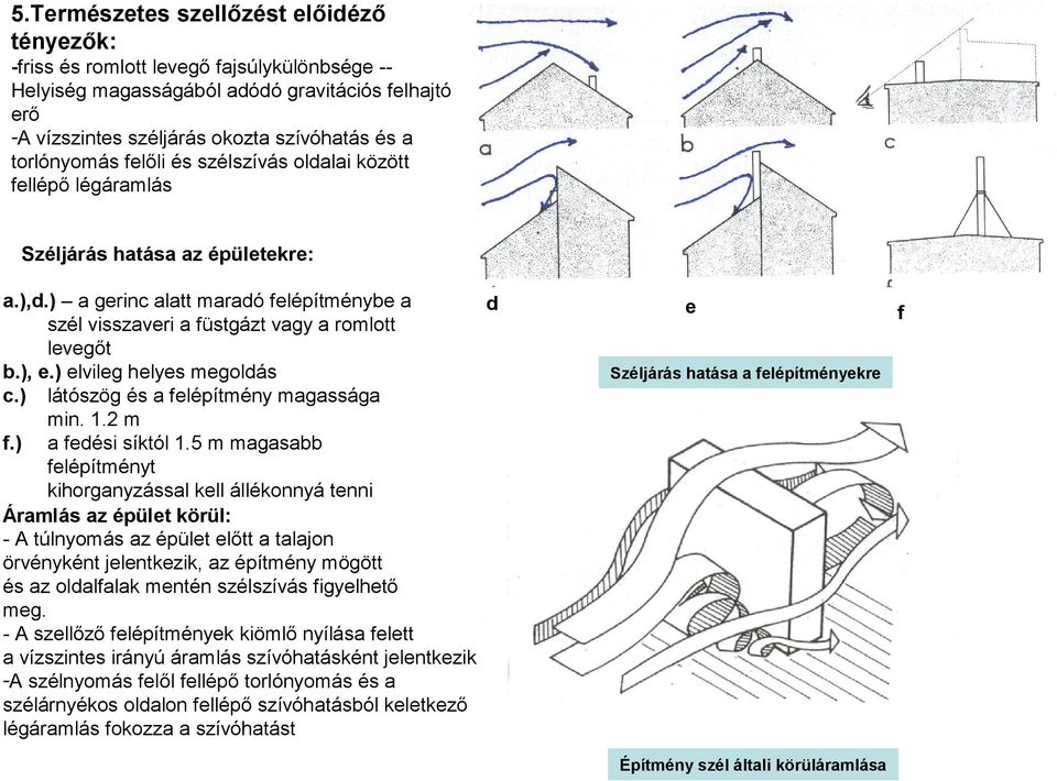 ) elvileg helyes megoldás c.) látószög és a felépítmény magassága min. 1.2 m f.) a fedési síktól 1.