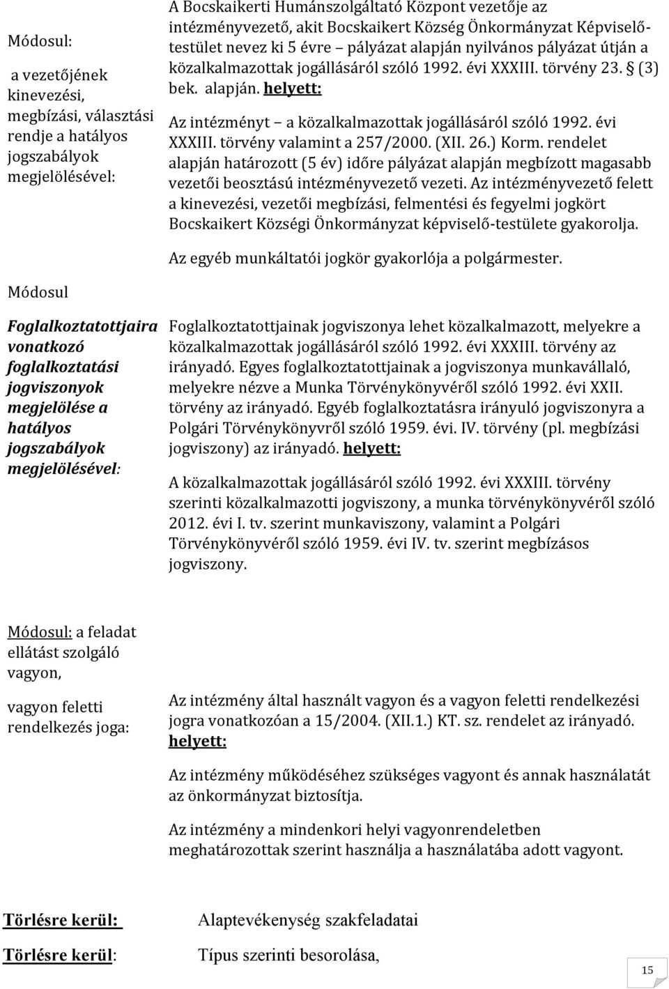 évi XXXIII. törvény valamint a 257/2000. (XII. 26.) Korm. rendelet alapján határozott (5 év) időre pályázat alapján megbízott magasabb vezetői beosztású intézményvezető vezeti.