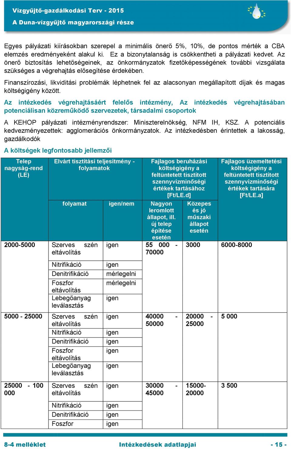 Finanszírozási, likviditási problémák léphetnek fel az alacsonyan megállapított díjak és magas költségigény között.