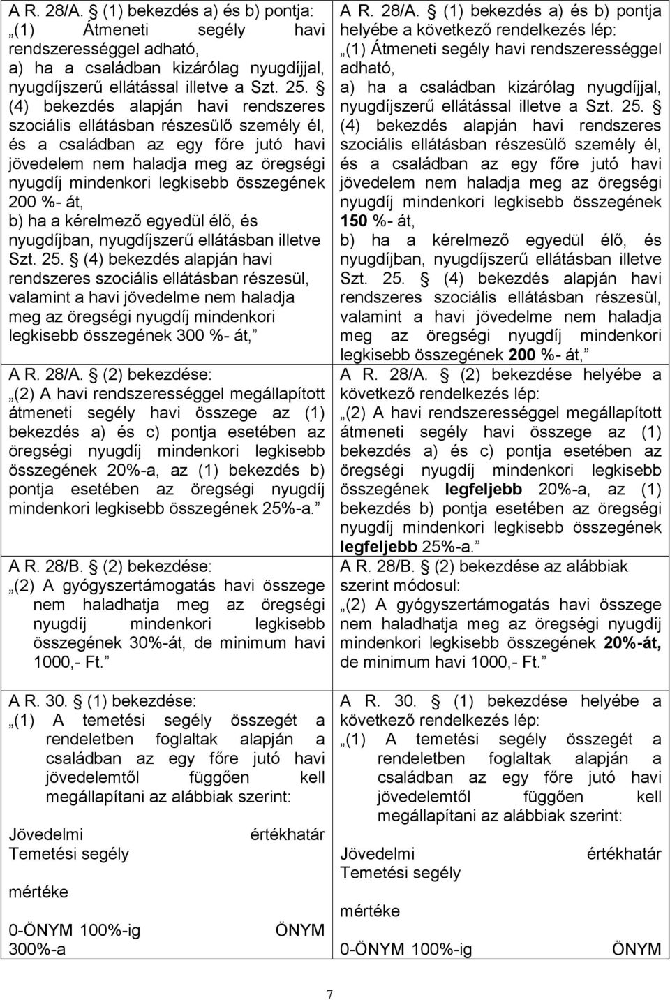 %- át, b) ha a kérelmező egyedül élő, és nyugdíjban, nyugdíjszerű ellátásban illetve Szt. 25.