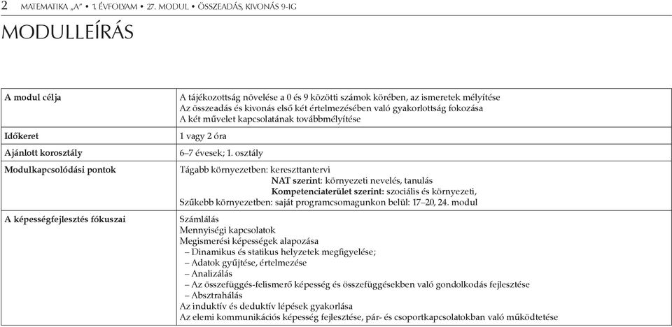 az ismeretek mélyítése Az összeadás és kivonás első két értelmezésében való gyakorlottság fokozása A két művelet kapcsolatának továbbmélyítése 1 vagy 2 óra 6 7 évesek; 1.