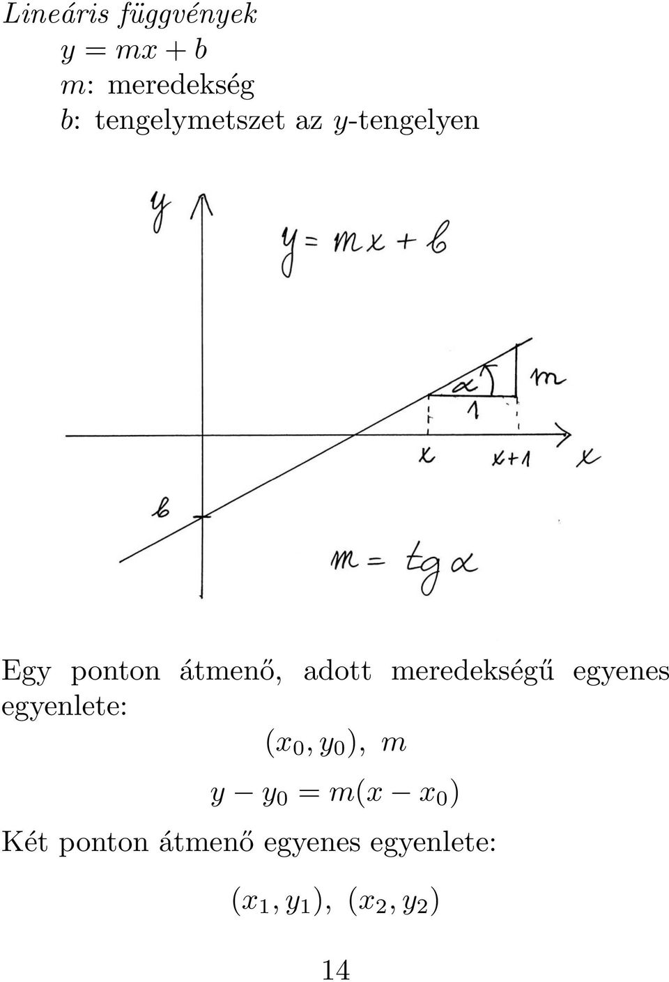 meredekségű egyenes egyenlete: (x 0,y 0 ), m y y 0 = m(x