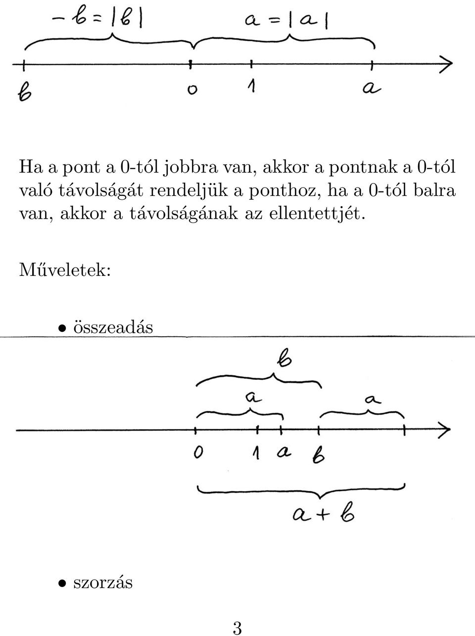 ha a 0-tól balra van, akkor a távolságának az