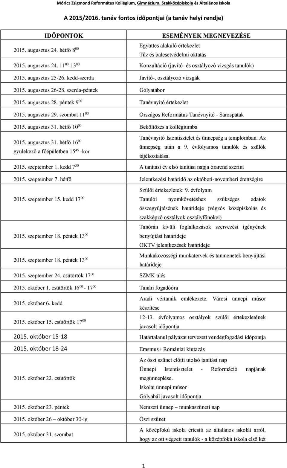 szombat 11 00 Országos Református Tanévnyitó - Sárospatak 2015. augusztus 31. hétfő 10 00 Beköltözés a kollégiumba 2015. augusztus 31. hétfő 16 00 gyülekező a főépületben 15 45 -kor Tanévnyitó Istentisztelet és ünnepség a templomban.