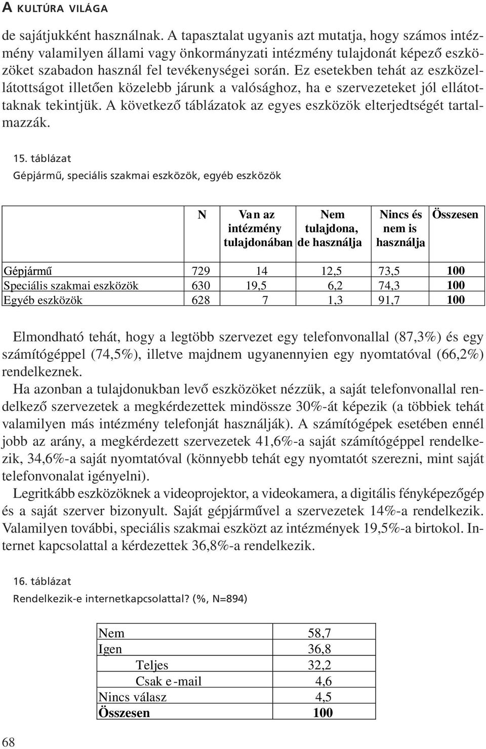 Ez esetekben tehát az eszközellátottságot illetõen közelebb járunk a valósághoz, ha e szervezeteket jól ellátottaknak tekintjük. A következõ táblázatok az egyes eszközök elterjedtségét tartalmazzák.