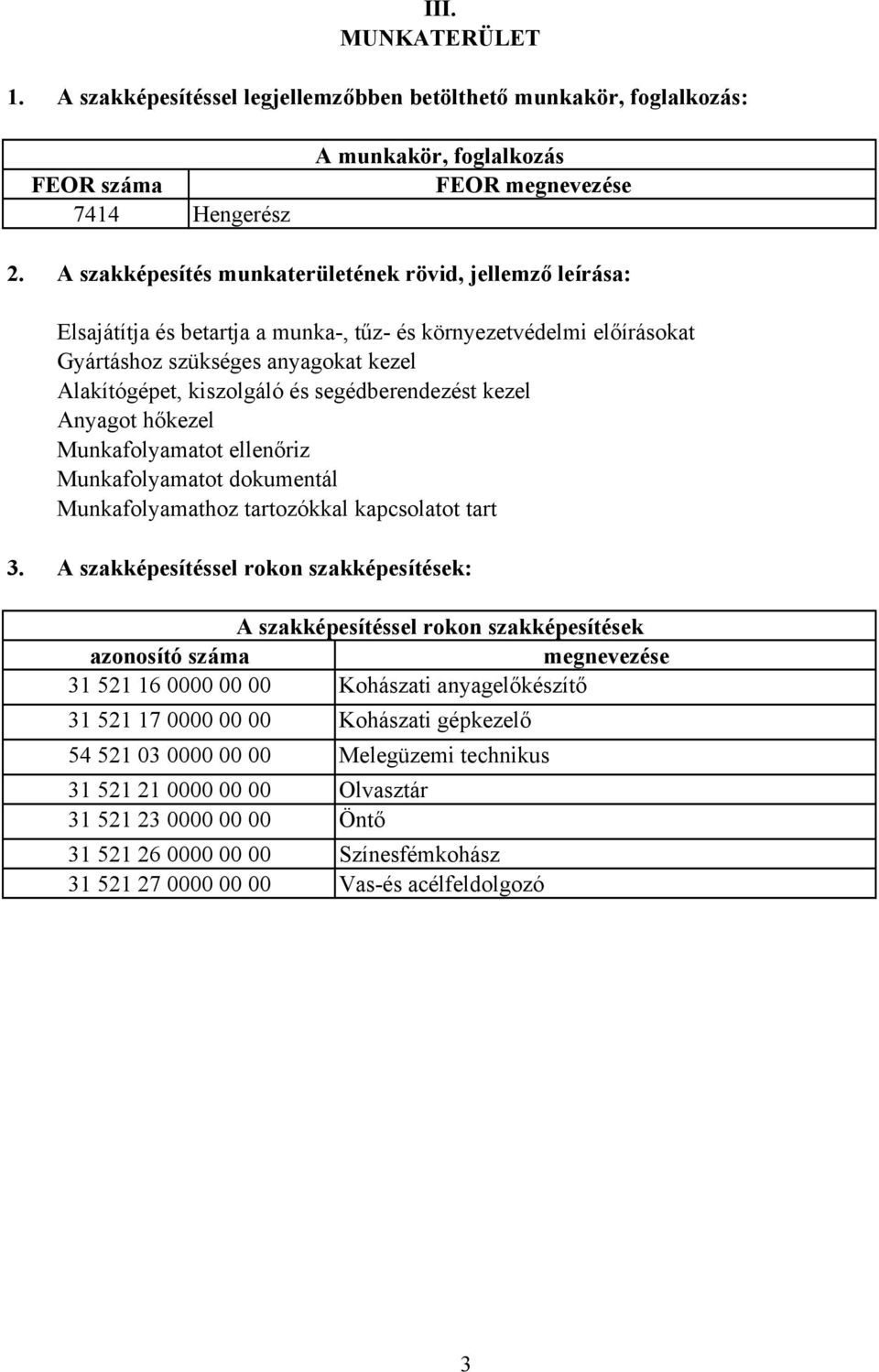 segédberendezést kezel nyagot hőkezel Munkafolyamatot ellenőriz Munkafolyamatot dokumentál Munkafolyamathoz tartozókkal kapcsolatot tart 3.