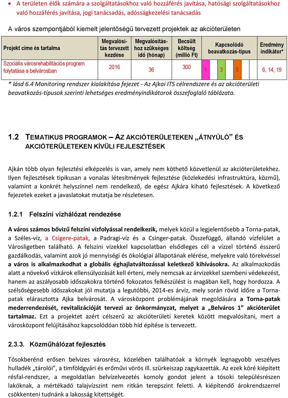 idő (hónap) 36 Becsült költség (millió Ft) 300 Kapcsolódó beavatkozás-típus Eredmény indikátor* 1 3 5 6, 14, 19 * lásd 6.