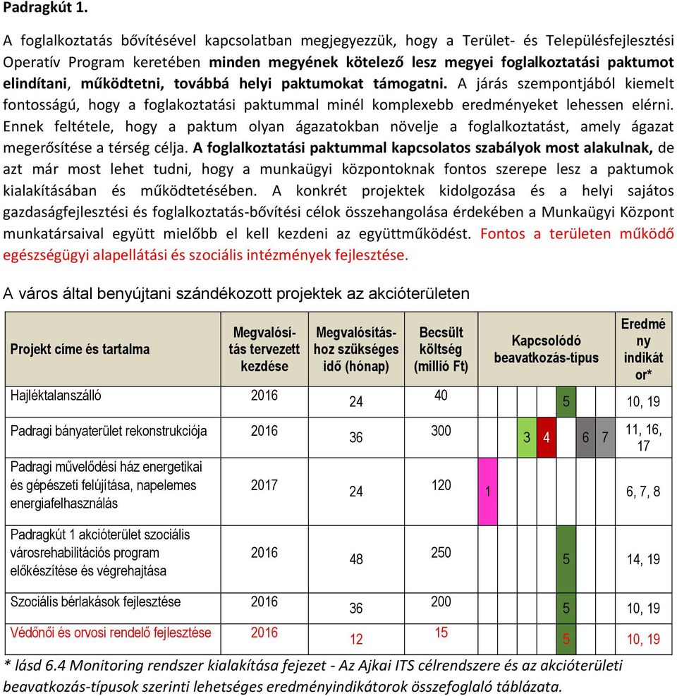 működtetni, továbbá helyi paktumokat támogatni. A járás szempontjából kiemelt fontosságú, hogy a foglakoztatási paktummal minél komplexebb eredményeket lehessen elérni.