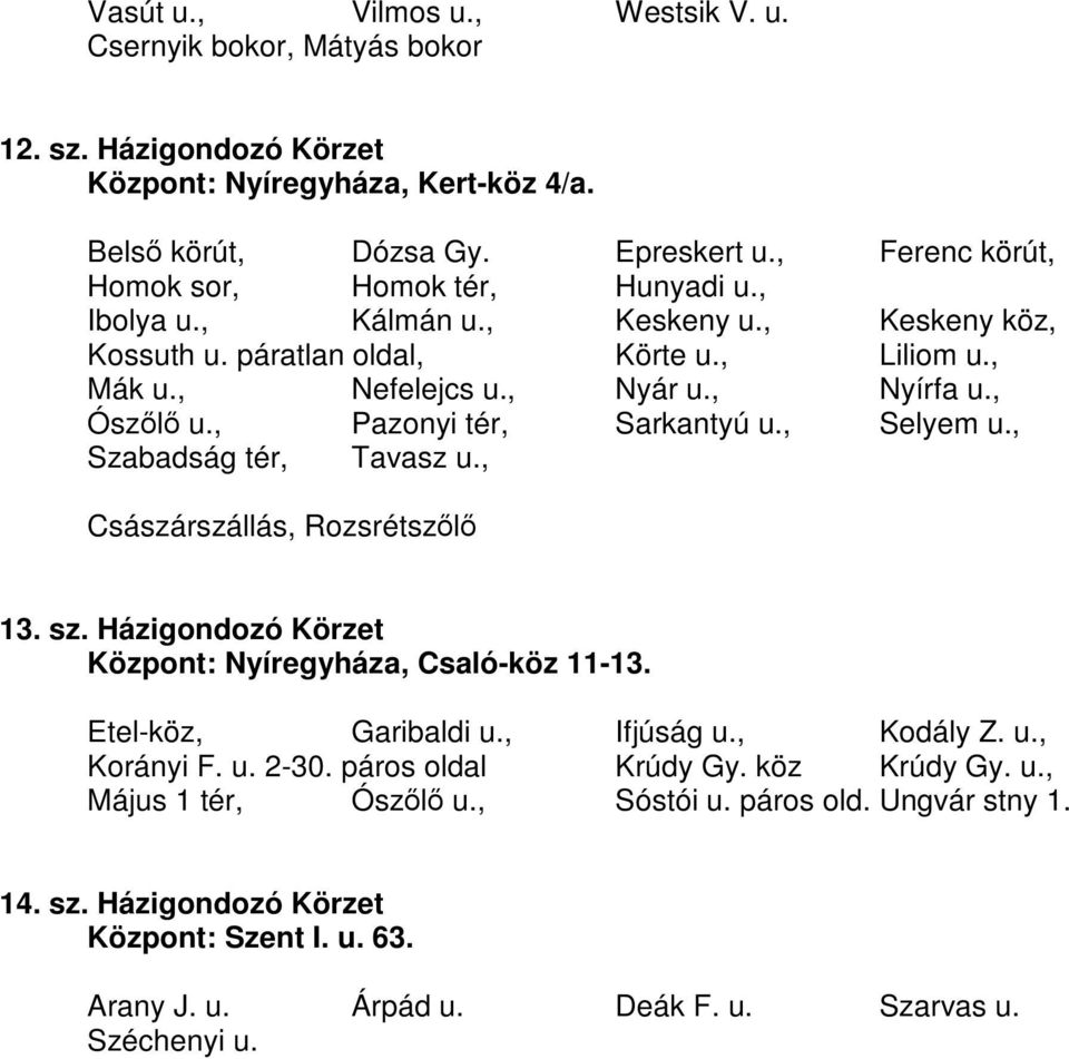 , Pazonyi tér, Sarkantyú u., Selyem u., Szabadság tér, Tavasz u., Császárszállás, Rozsrétszőlő 13. sz. Házigondozó Körzet Központ: Nyíregyháza, Csaló-köz 11-13. Etel-köz, Garibaldi u., Ifjúság u.