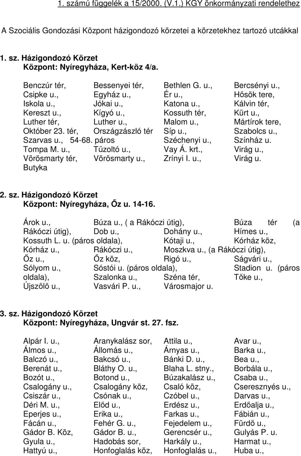 , Luther tér, Luther u., Malom u., Mártírok tere, Október 23. tér, Országzászló tér Síp u., Szabolcs u., Szarvas u., 54-68. páros Széchenyi u., Színház u. Tompa M. u., Tűzoltó u., Vay Á. krt.