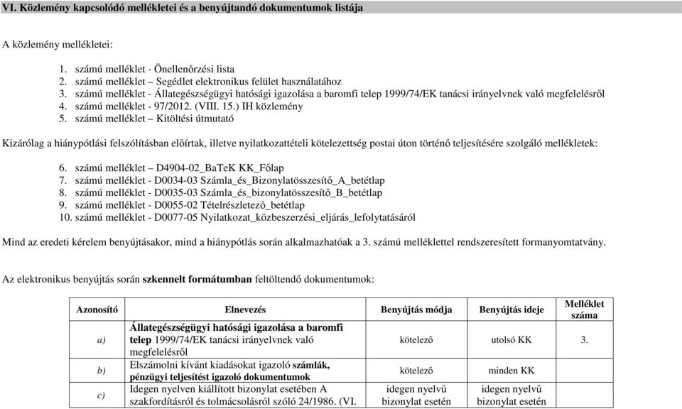 számú melléklet - 97/2012. (VIII. 15.) IH közlemény 5.