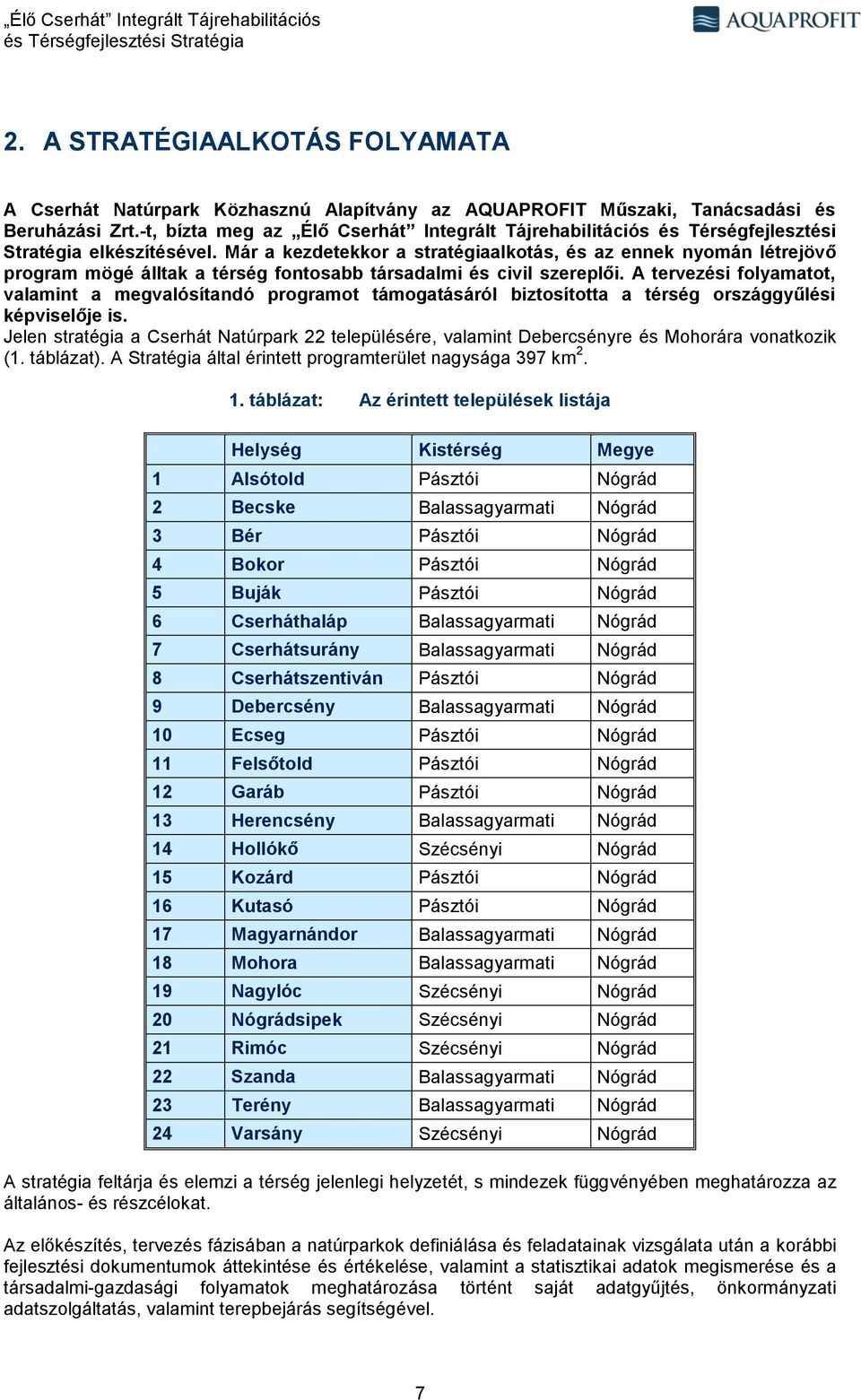 Már a kezdetekkor a stratégiaalkotás, és az ennek nyomán létrejövő program mögé álltak a térség fontosabb társadalmi és civil szereplői.