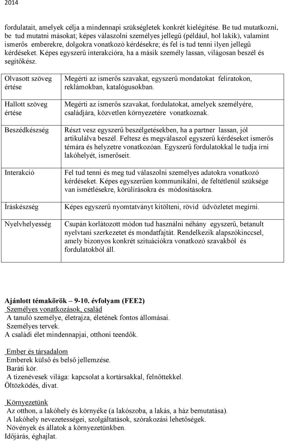 kérdéseket. Képes egyszerű interakcióra, ha a másik személy lassan, világosan beszél és segítőkész.