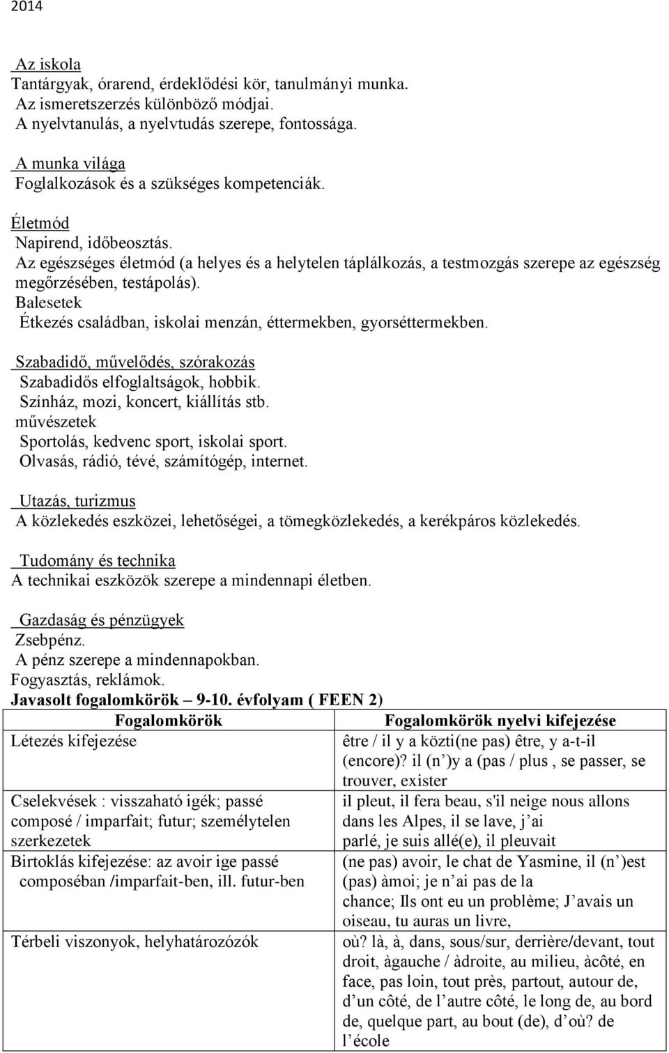 Az egészséges életmód (a helyes és a helytelen táplálkozás, a testmozgás szerepe az egészség megőrzésében, testápolás). Balesetek Étkezés családban, iskolai menzán, éttermekben, gyorséttermekben.