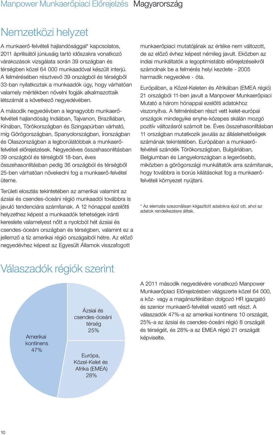 A felmérésében résztvevő 39 országból és térségből 33-ban nyilatkoztak a munkaadók úgy, hogy várhatóan valamely mértékben növelni fogják alkalmazottaik létszámát a következő negyedévében.