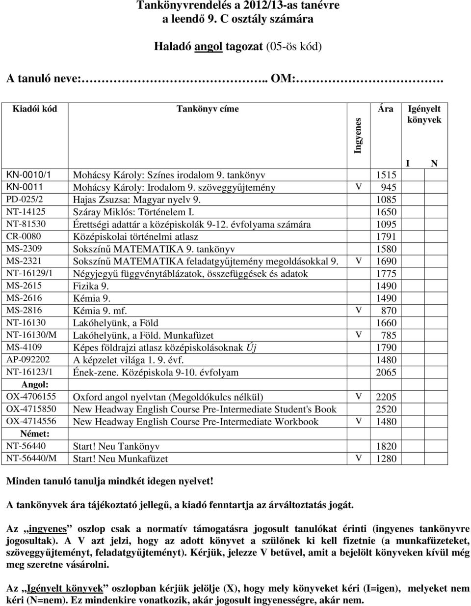 1650 NT-81530 Érettségi adattár a középiskolák 9-12. évfolyama számára 1095 CR-0080 Középiskolai történelmi atlasz 1791 MS-2309 Sokszínű MATEMATIKA 9.