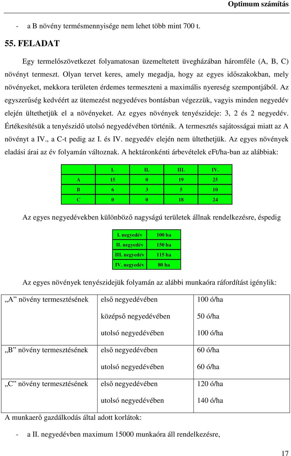 Az egyszerűség kedvéért az ütemezést negyedéves bontásban végezzük, vagyis minden negyedév elején ültethetjük el a növényeket. Az egyes növények tenyészideje: 3, 2 és 2 negyedév.