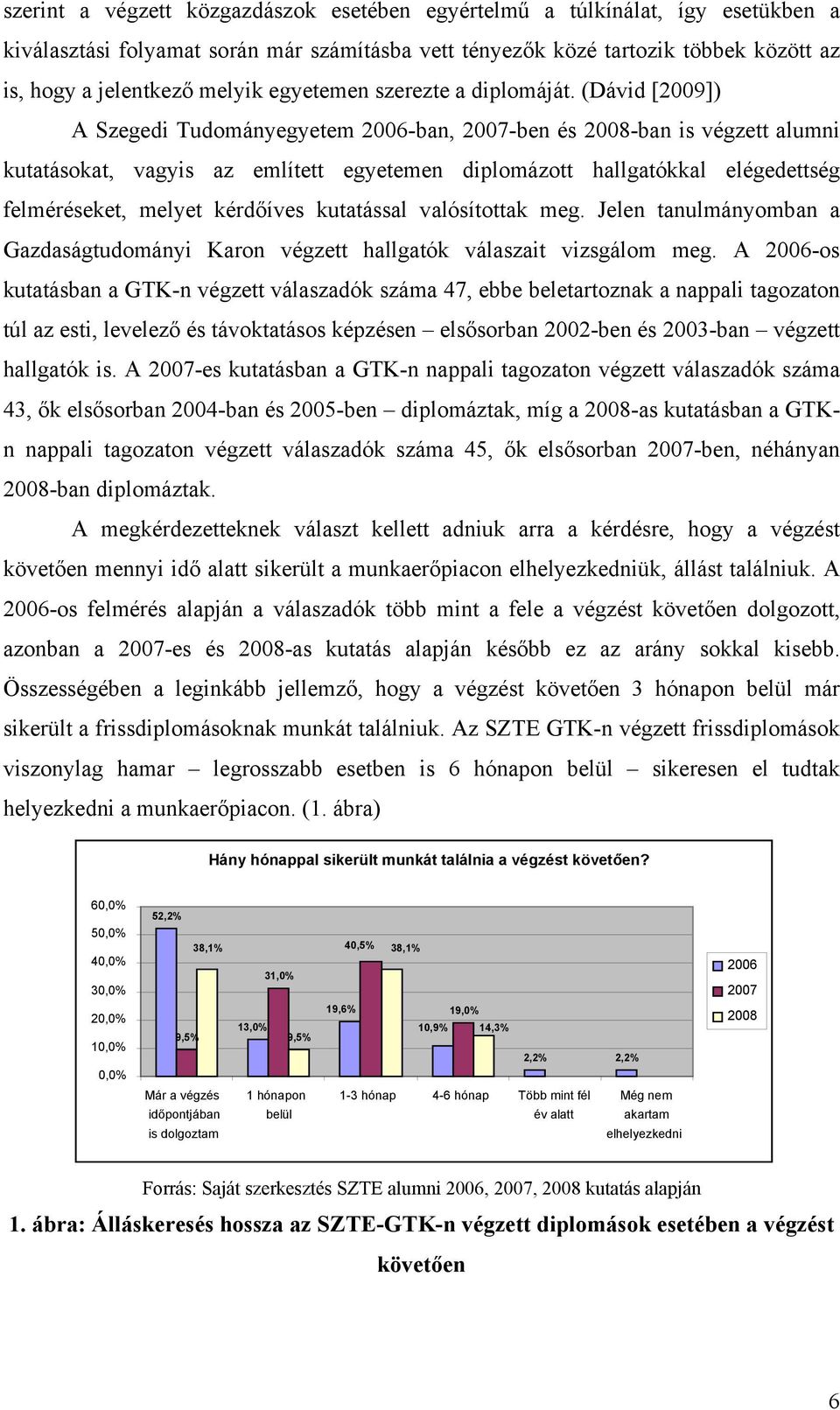 (Dávid [2009]) A Szegedi Tudományegyetem 2006-ban, 2007-ben és 2008-ban is végzett alumni kutatásokat, vagyis az említett egyetemen diplomázott hallgatókkal elégedettség felméréseket, melyet
