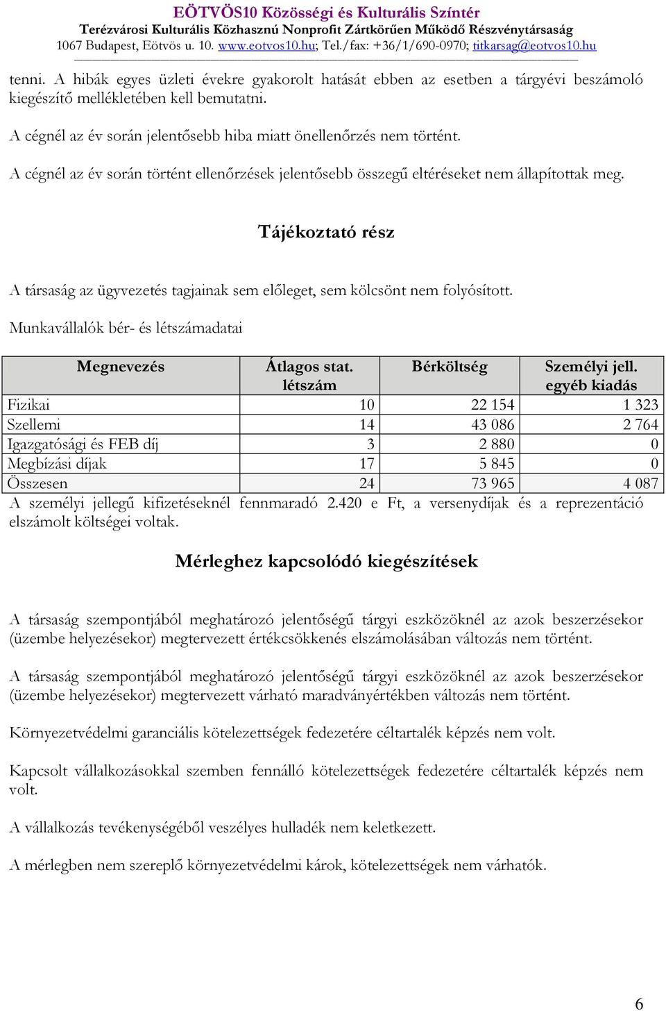 A cégnél az év során jelentősebb hiba miatt önellenőrzés nem történt. A cégnél az év során történt ellenőrzések jelentősebb összegű eltéréseket nem állapítottak meg.