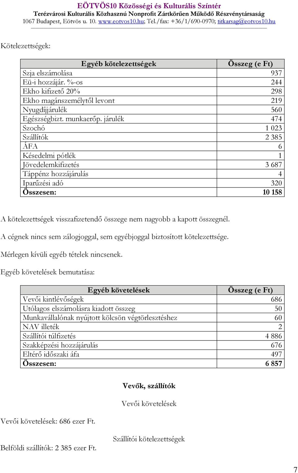 %-os 244 Ekho kifizető 20% 298 Ekho magánszemélytől levont 219 Nyugdíjjárulék 560 Egészségbizt. munkaerőp.