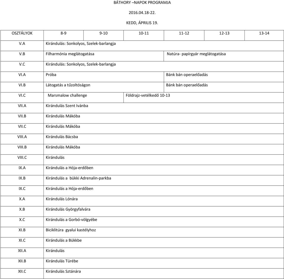 tűzoltóságon Bánk bán operaelőadás Marsmalow challenge Földrajz vetélkedő 10 13 I I XII.