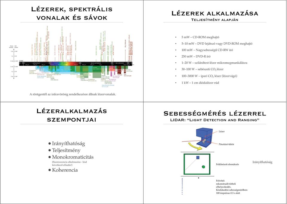 állnak lézervonalak.