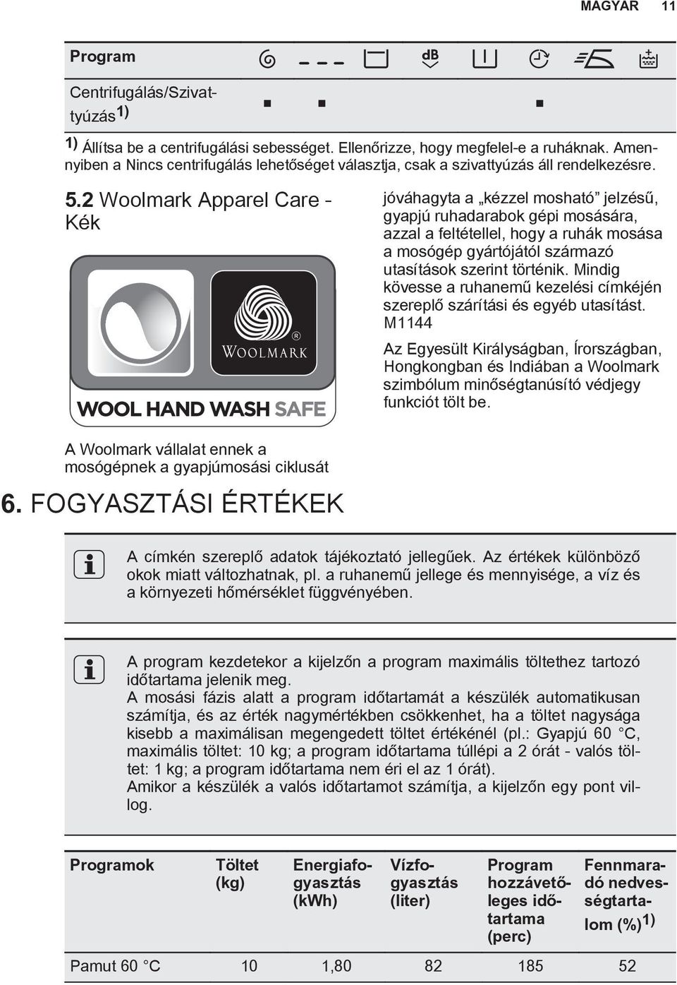 2 Woolmark Apparel Care - Kék jóváhagyta a kézzel mosható jelzésű, gyapjú ruhadarabok gépi mosására, azzal a feltétellel, hogy a ruhák mosása a mosógép gyártójától származó utasítások szerint