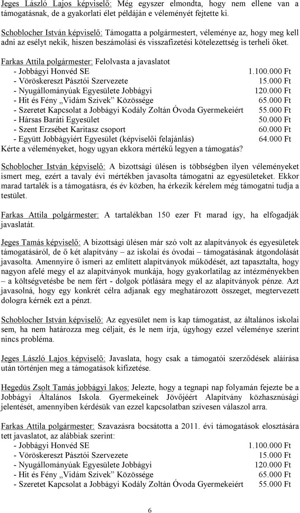 Farkas Attila polgármester: Felolvasta a javaslatot - Jobbágyi Honvéd SE 1.100.000 Ft - Vöröskereszt Pásztói Szervezete 15.000 Ft - Nyugállományúak Egyesülete Jobbágyi 120.