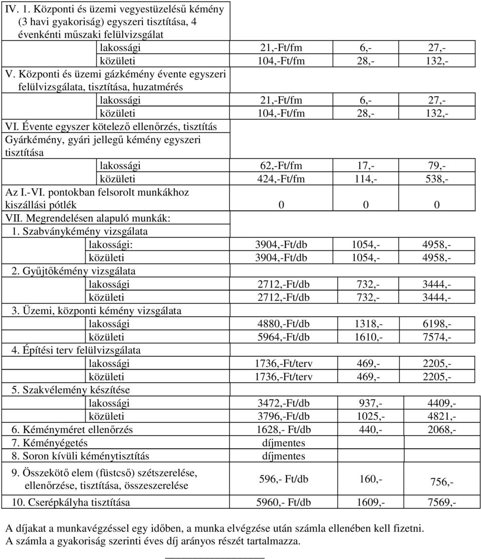 Évente egyszer kötelező ellenőrzés, tisztítás Gyárkémény, gyári jellegű kémény egyszeri tisztítása lakossági 62,-Ft/fm 17,- 79,- közületi 424,-Ft/fm 114,- 538,- Az I.-VI.