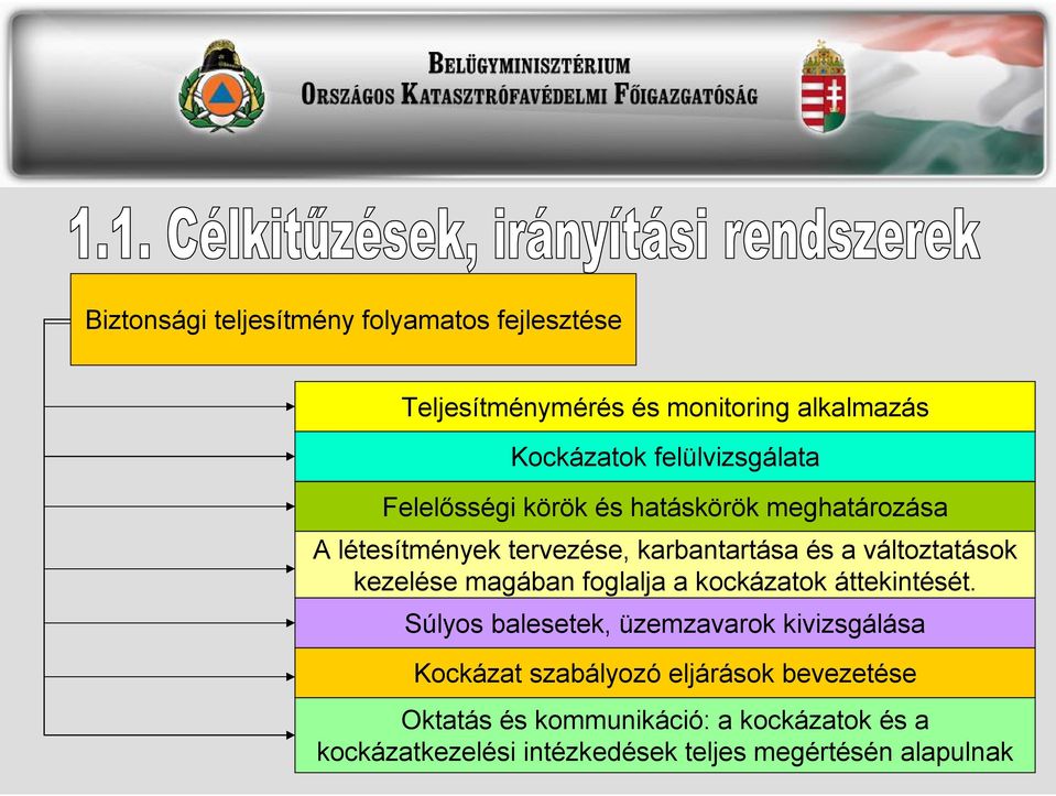 változtatások kezelése magában foglalja a kockázatok áttekintését.