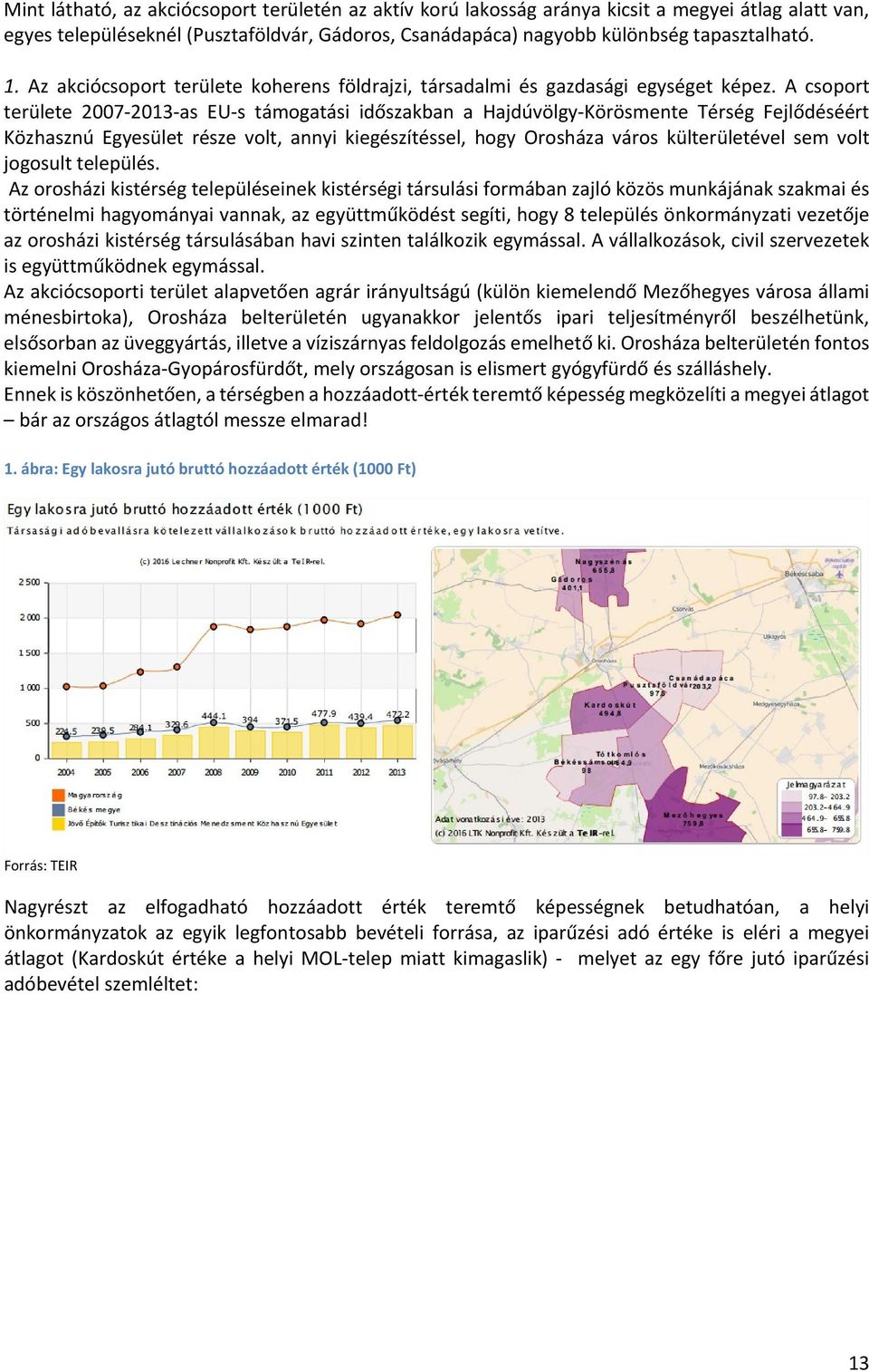 A csoport területe 2007 2013 as EU s támogatási időszakban a Hajdúvölgy Körösmente Térség Fejlődéséért Közhasznú Egyesület része volt, annyi kiegészítéssel, hogy Orosháza város külterületével sem