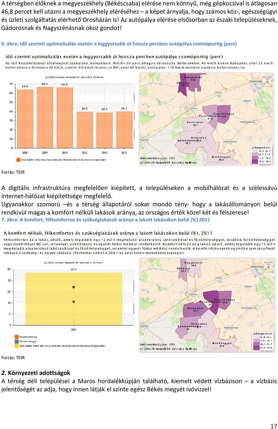 ábra: Idő szerinti optimalizálás esetén a leggyorsabb út hossza percben autópálya csomópontig (perc) Forrás: TEIR A digitális infrastruktúra megfelelően kiépített, a településeken a mobilhálózat és a