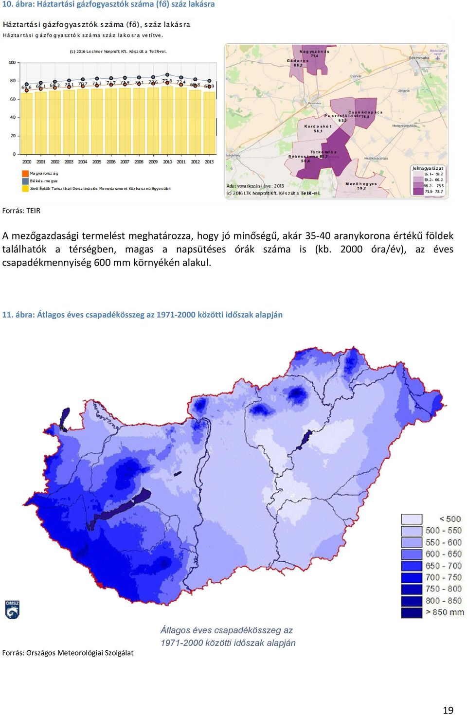 2000 óra/év), az éves csapadékmennyiség 600 mm környékén alakul. 11.