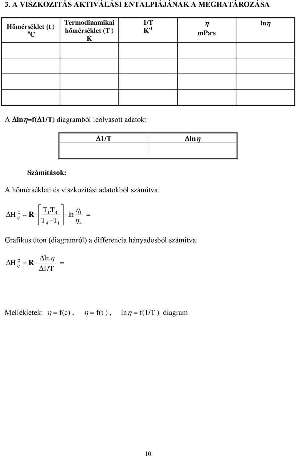 s ln A ln=f(1/t) diagramból leolvasott adatok: 1/T ln Számítások: A hőmérsékleti és viszkozitási