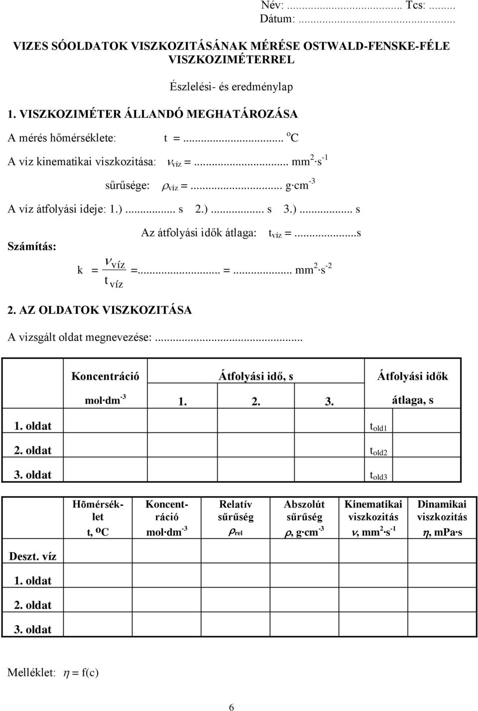 .. =... mm. s -. AZ OLDATOK VISZKOZITÁSA A vizsgált oldat megnevezése:... Koncentráció mol. dm -3 Átfolyási idő, s 1.. 3. Átfolyási idők átlaga, s 1. oldat t old1. oldat t old 3.