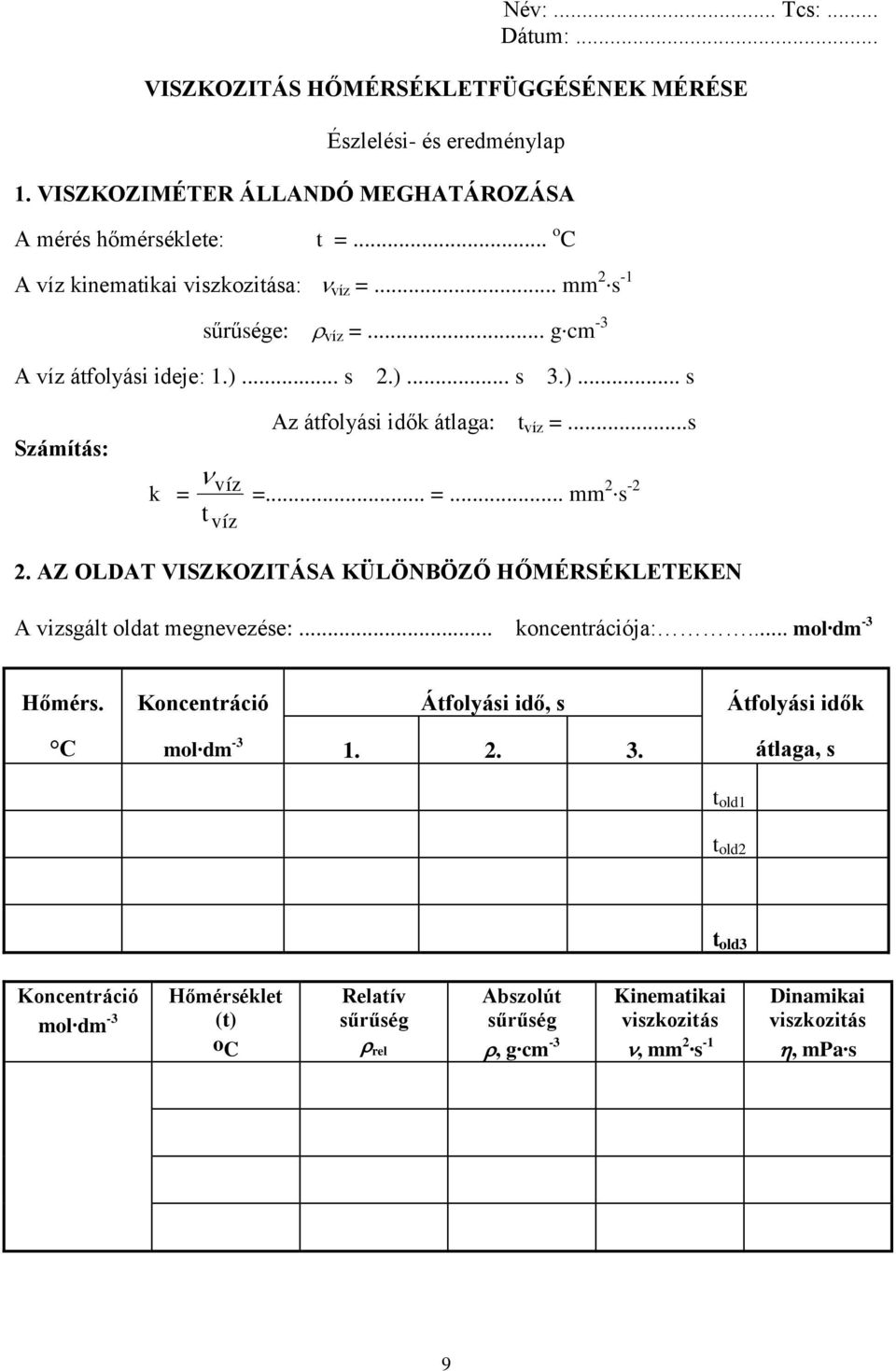 ..s =... =... mm. s -. AZ OLDAT VISZKOZITÁSA KÜLÖNBÖZŐ HŐMÉRSÉKLETEKEN A vizsgált oldat megnevezése:... koncentrációja:... mol. dm -3 Hőmérs.