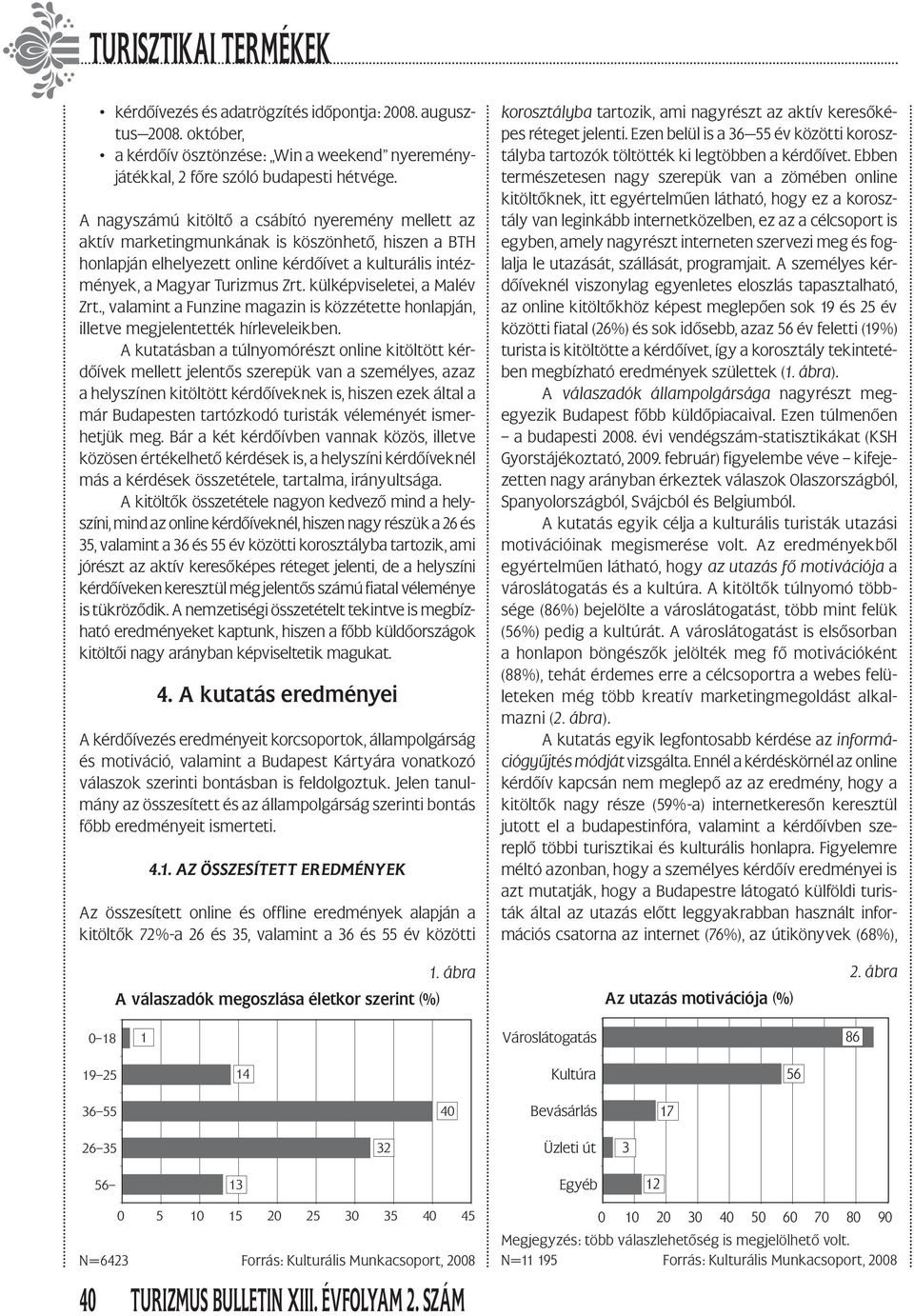 külképviseletei, a Malév Zrt., valamint a Funzine magazin is közzétette honlapján, illetve megjelentették hírleveleikben.