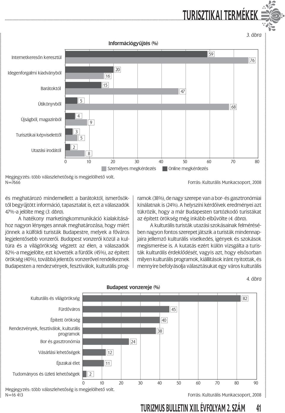 információ, tapasztalat is, ezt a válaszadók 47%-a jelölte meg (3. ábra).