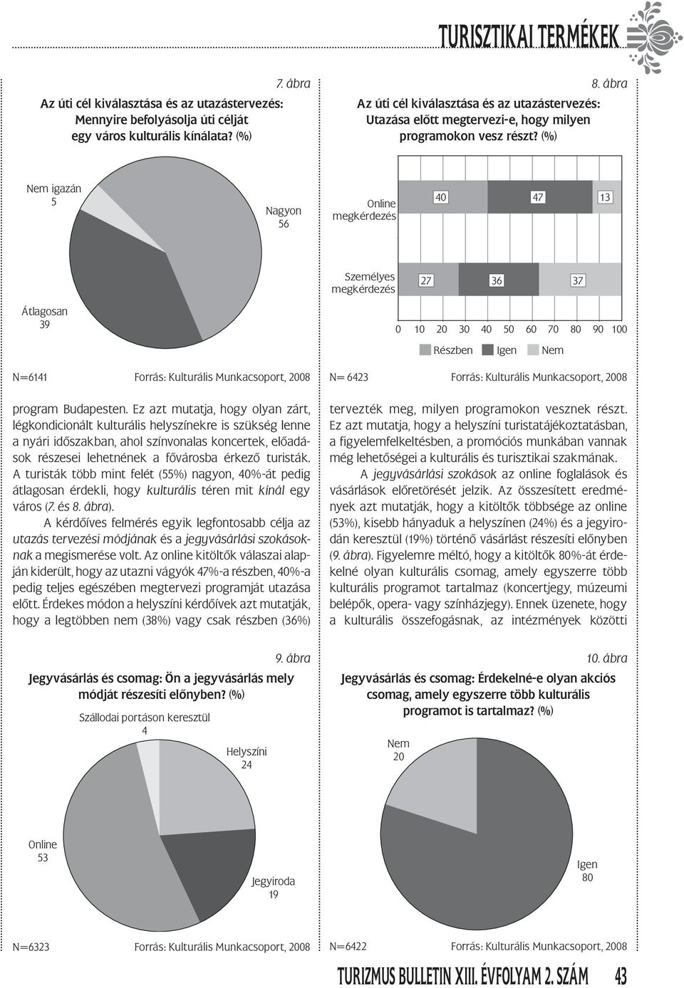 (%) Nem igazán 5 Nagyon 56 Online megkérdezés 40 47 13 Személyes megkérdezés 27 36 37 Átlagosan 39 0 10 20 30 40 50 60 70 80 90 100 Részben Igen Nem N=6141 Forrás: Kulturális Munkacsoport, 2008