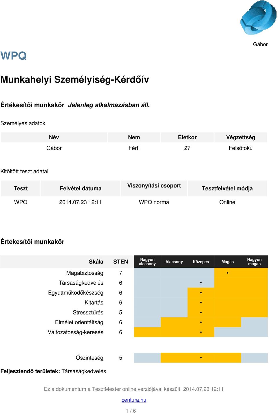 adatai Teszt Felvétel dátuma Viszonyítási csoport Tesztfelvétel módja WPQ 2014.07.