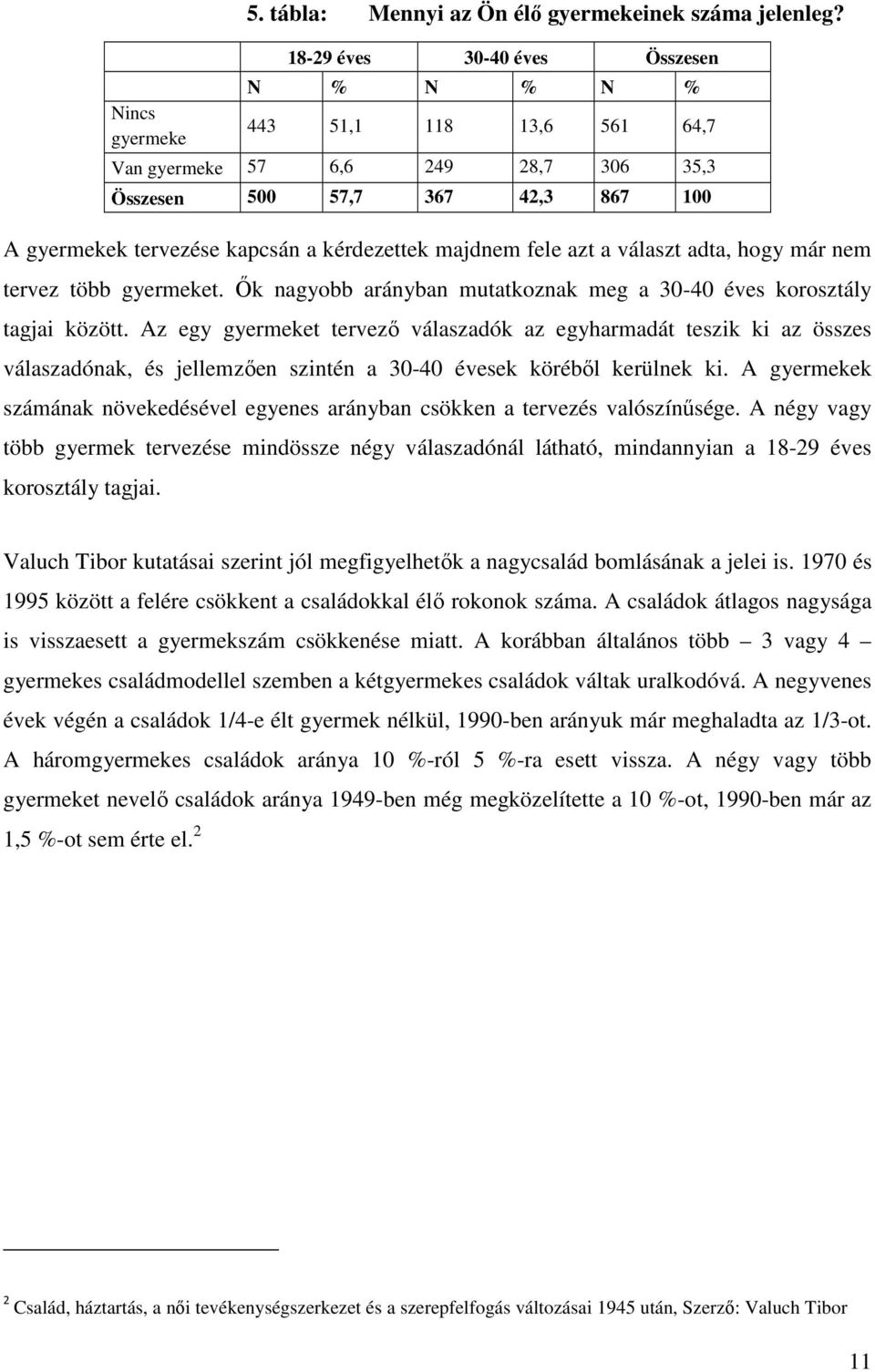 azt a választ adta, hogy már nem tervez több gyermeket. Ők nagyobb arányban mutatkoznak meg a 30-40 éves korosztály tagjai között.