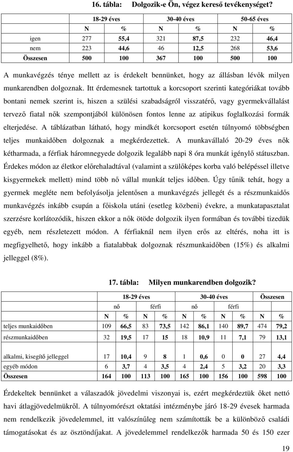 az állásban lévők milyen munkarendben dolgoznak.