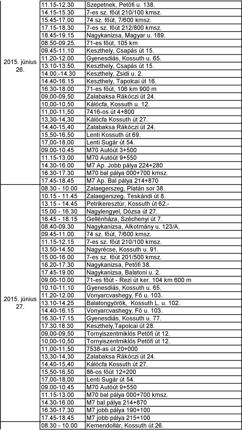 15 Keszthely, Tapolcai út 16. 16.30-18.00 71-es főút, 106 km 900 m 09,00-09,50 Zalabaksa Rákóczi út 24. 10,00-10,50 Kálócfa, Kossuth u. 12.