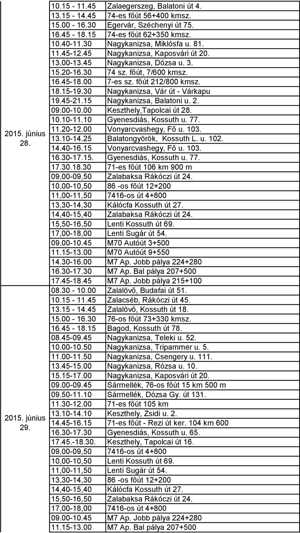 30 Nagykanizsa, Vár út - Várkapu 19.45-21.15 Nagykanizsa, Balatoni u. 2. 09.00-10.00 Keszthely,Tapolcai út 28. 10.10-11.10 Gyenesdiás, Kossuth u. 77. 11.20-12.00 Vonyarcvashegy, Fő u. 103. 13.10-14.