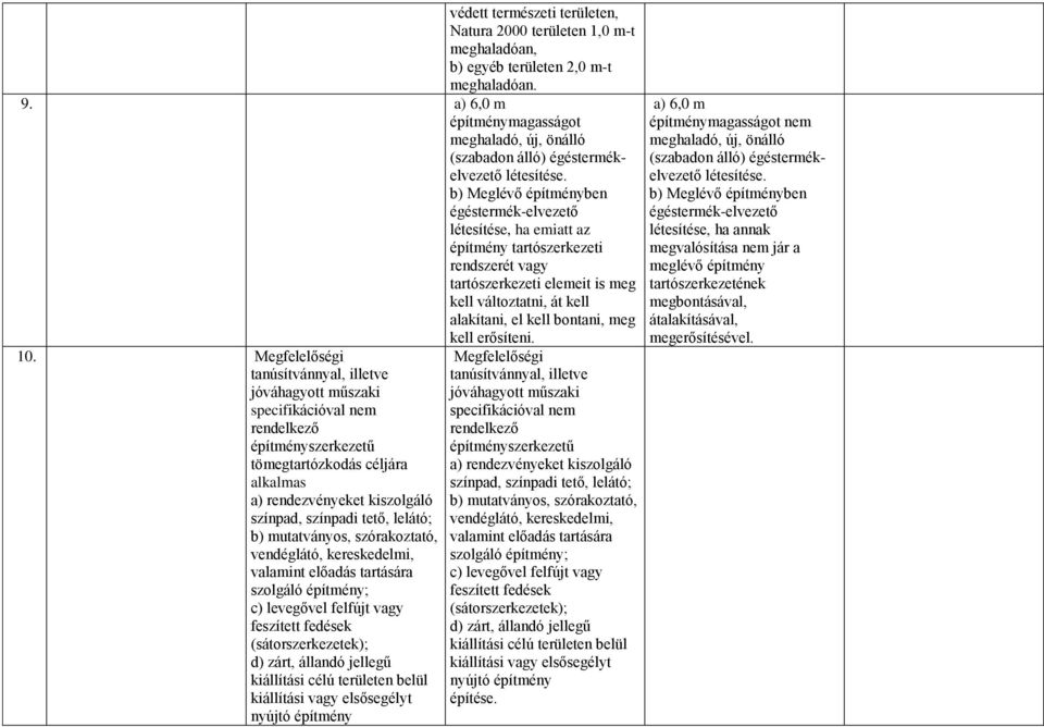 b) Meglévő építményben égéstermék-elvezető létesítése, ha emiatt az építmény tartószerkezeti rendszerét vagy tartószerkezeti elemeit is meg kell változtatni, át kell alakítani, el kell bontani, meg