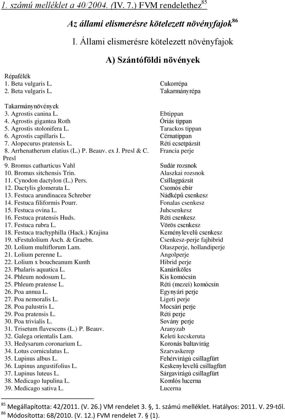 Agrostis capillaris L. Cérnatippan 7. Alopecurus pratensis L. Réti ecsetpázsit 8. Arrhenatherum elatius (L.) P. Beauv. ex J. Presl & C. Francia perje Presl 9. Bromus catharticus Vahl Sudár rozsnok 10.