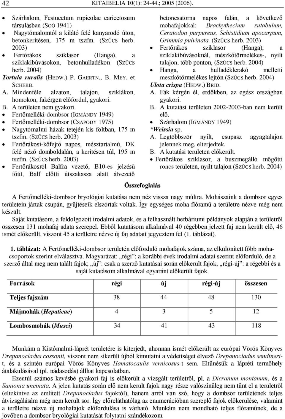 Mindenféle alzaton, talajon, sziklákon, homokon, fakérgen elõfordul, Fertõmelléki-dombsor (IGMÁNDY 1949) Fertõmelléki-dombsor (CSAPODY 1975) Nagytómalmi házak tetején kis foltban, 175 m tszfm.