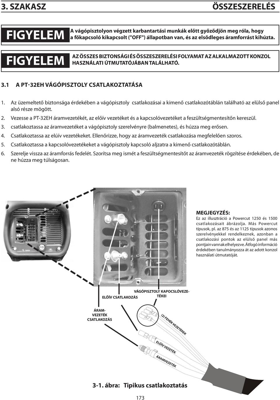 Az üzemeltető biztonsága érdekében a vágópisztoly csatlakozásai a kimenő csatlakozótáblán található az elülső panel alsó része mögött. 2.